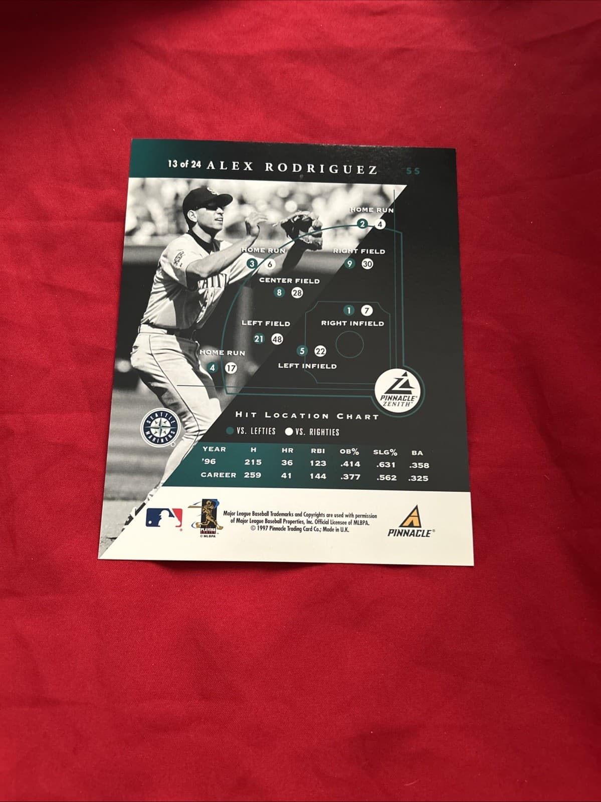 1997 Pinnacle Zenith - 8x10 Alex Rodriguez #13 - Thumbnail 2
