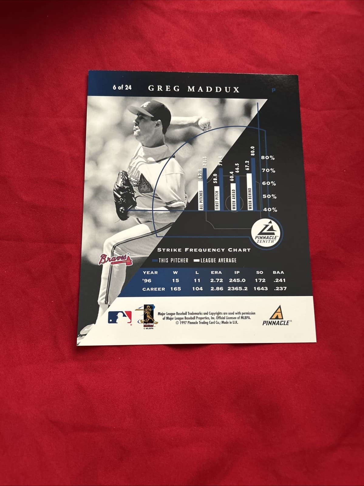 1997 Pinnacle Zenith - 8x10 Greg Maddux #6 - Thumbnail 2