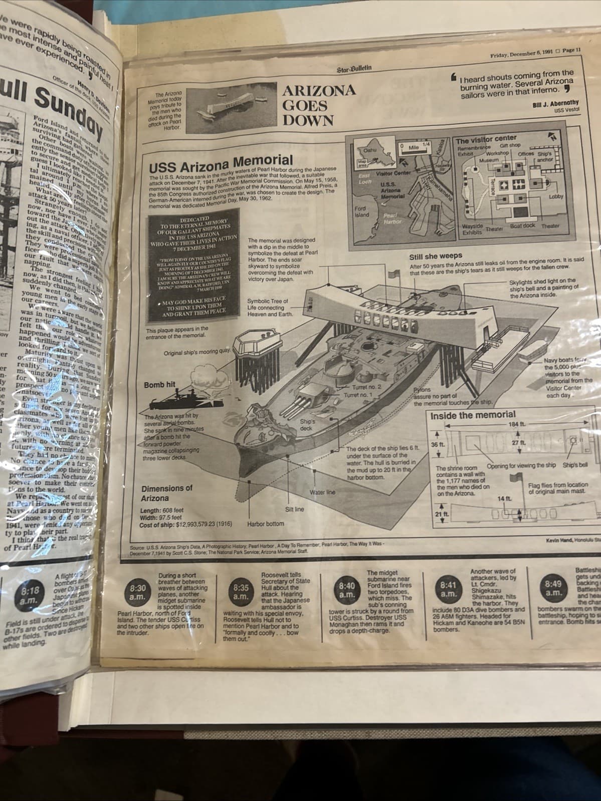 Clippings Of The Pearl Harbor 1941-1991 - Thumbnail 14
