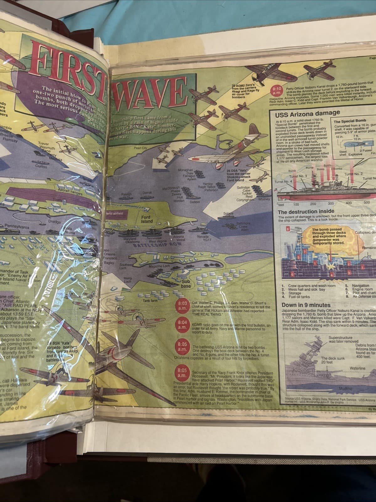 Clippings Of The Pearl Harbor 1941-1991 - Thumbnail 12