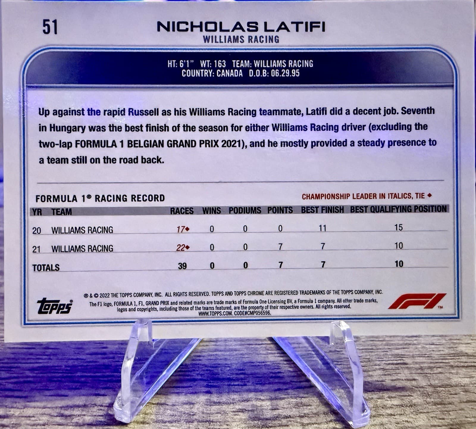 Nicholas Latifi 2022 Topps Chrome Formula 1 Silver Refractor #51 F1 Racing Card - Thumbnail 2