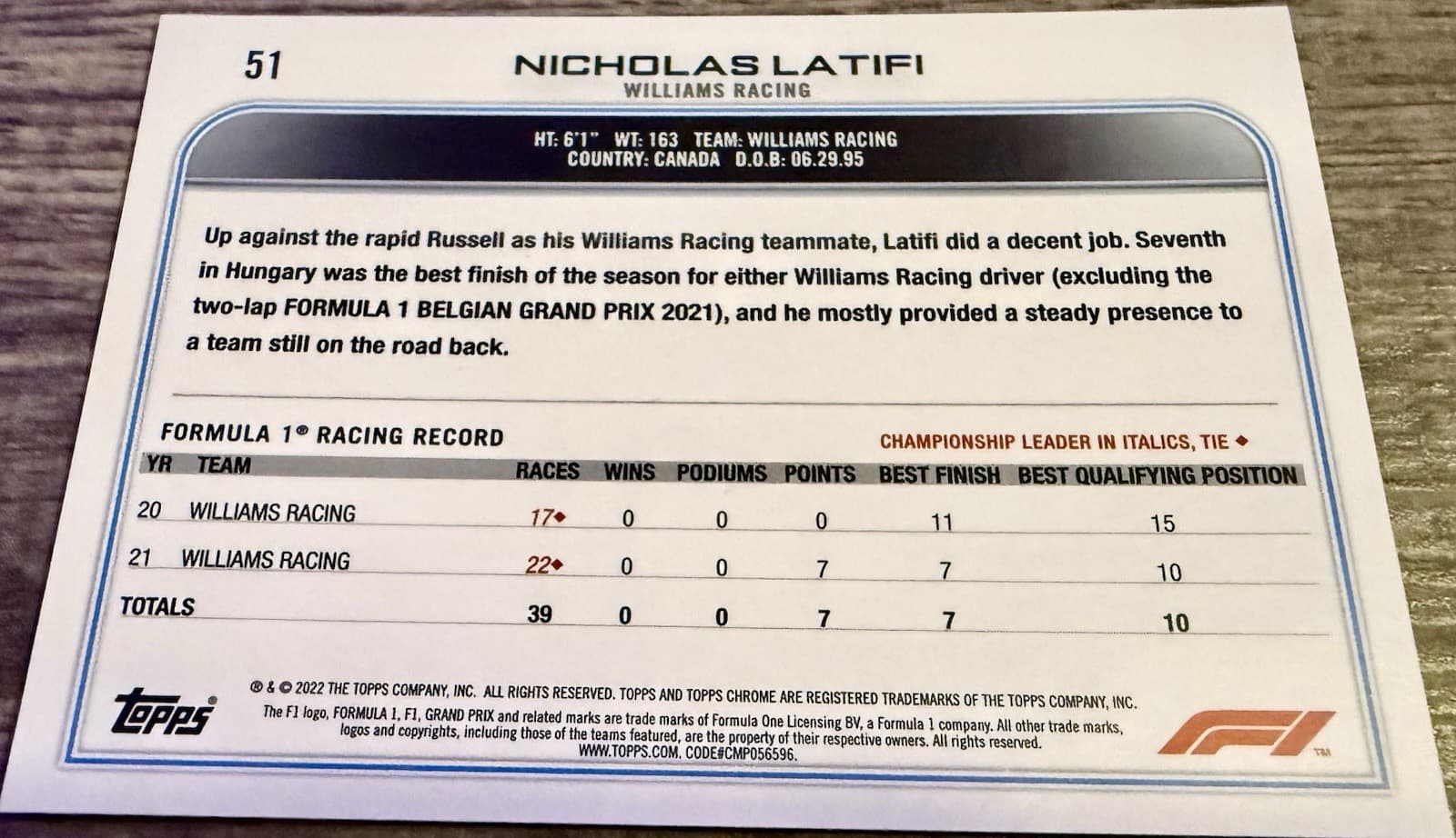 Nicholas Latifi 2022 Topps Chrome Formula 1 Silver Refractor #51 F1 Racing Card - Thumbnail 4