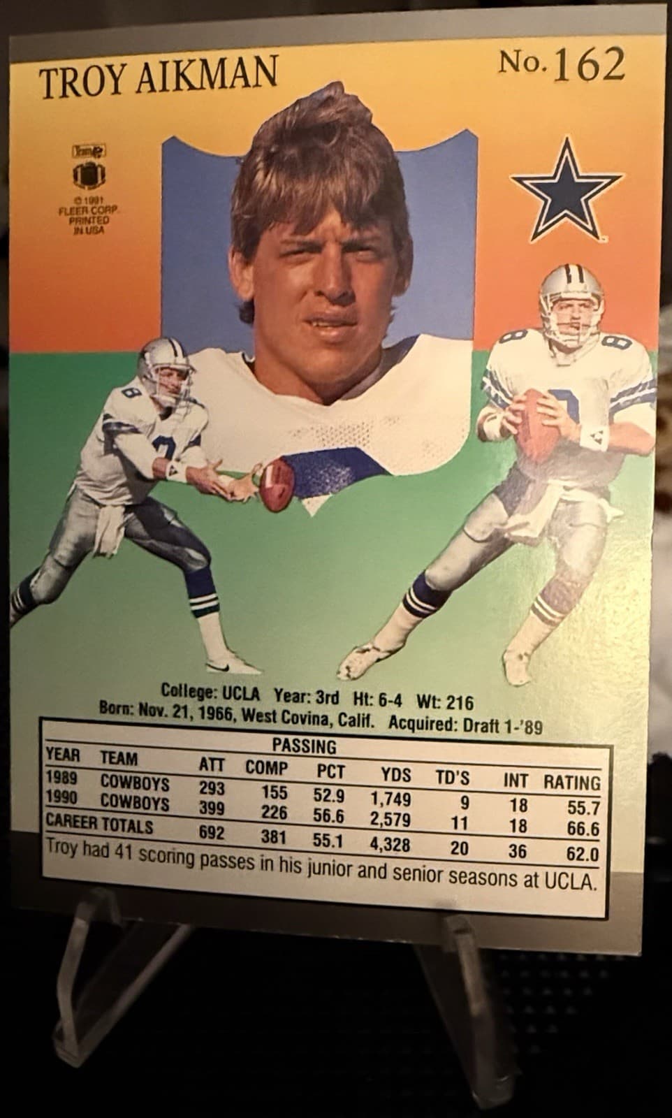 1991 Fleer Ultra - Troy Aikman #162 Dallas Cowboys HOF Legend NFL Football Card - Thumbnail 4