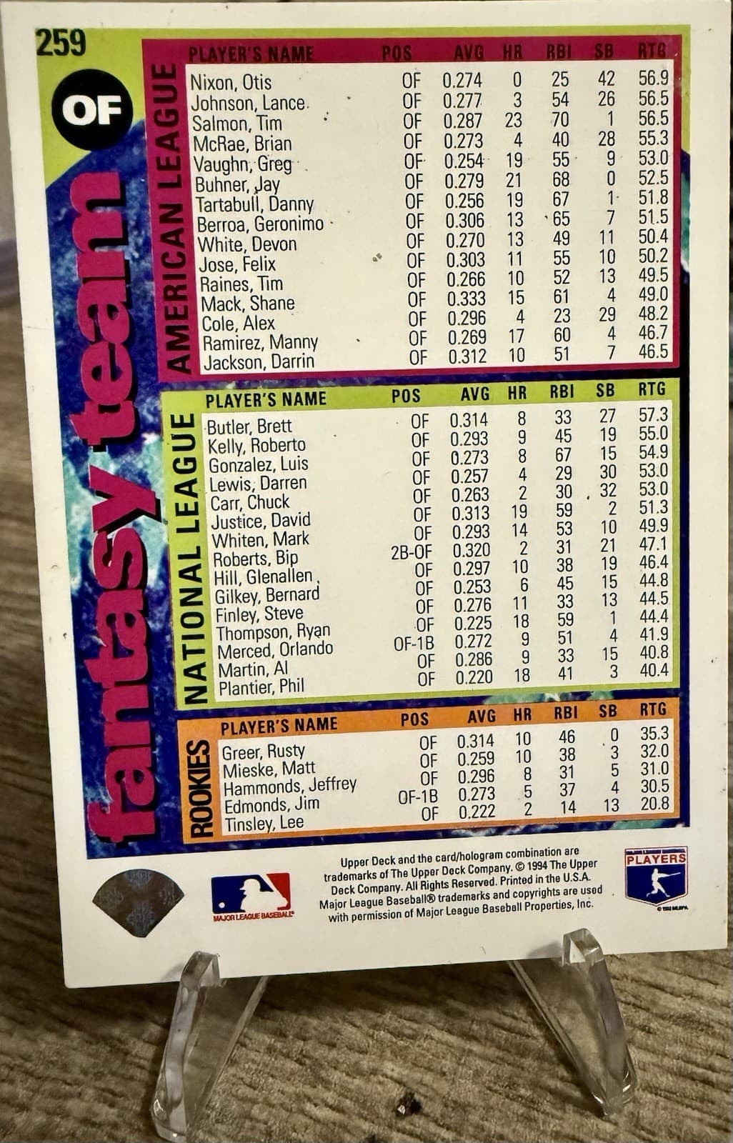 1995 Upper Deck Collector's Choice Special Edition Barry Bonds - #259 - Thumbnail 2
