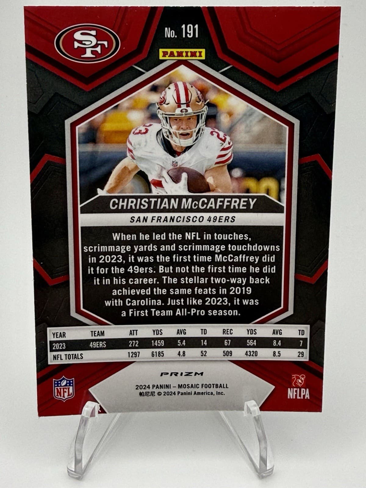 2024 Panini Mosaic Christian McCaffrey Mosaic Green #191 - Thumbnail 4