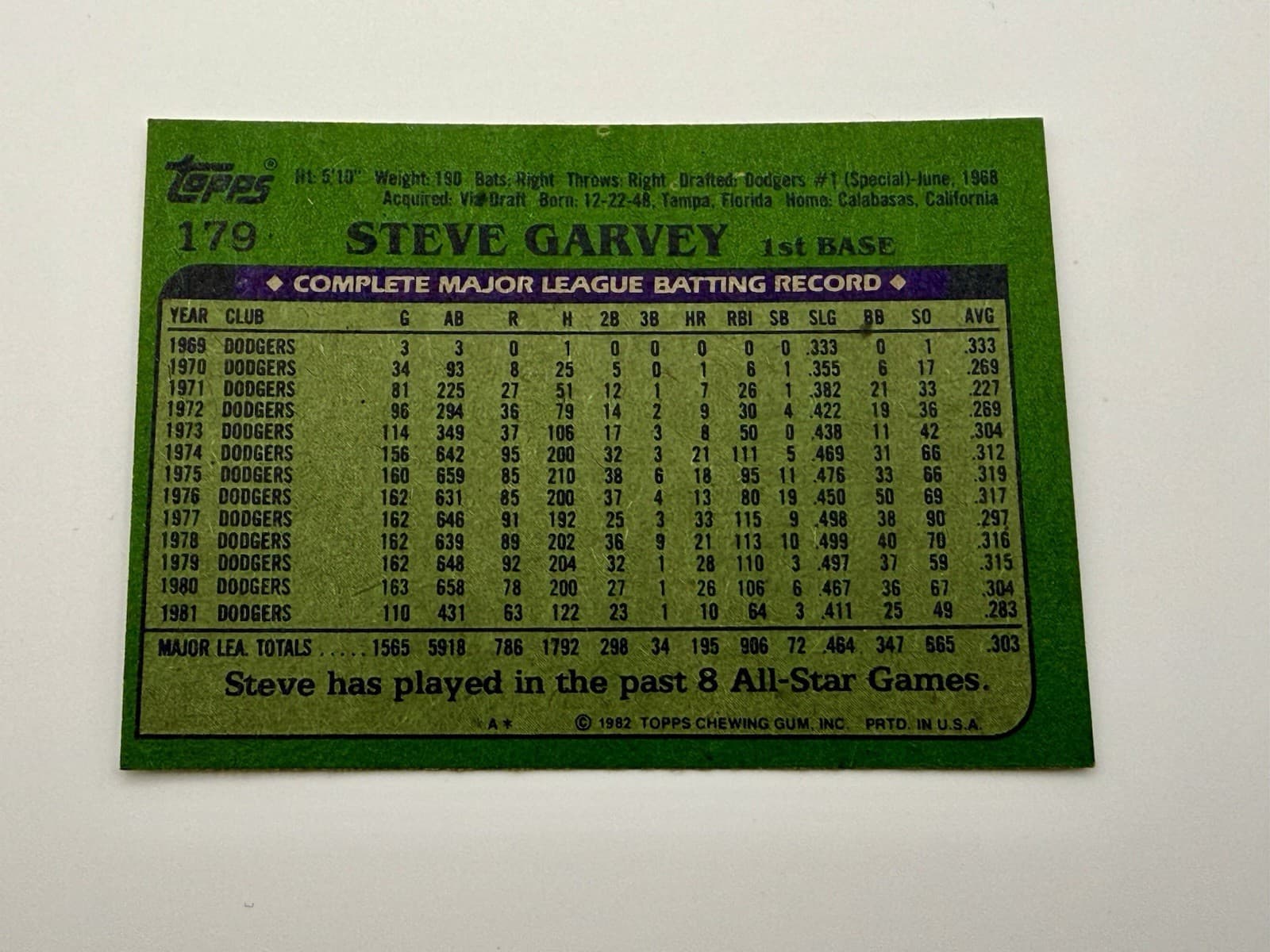 1982 Topps Steve Garvey #179 Los Angeles Dodgers Auto - Thumbnail 2