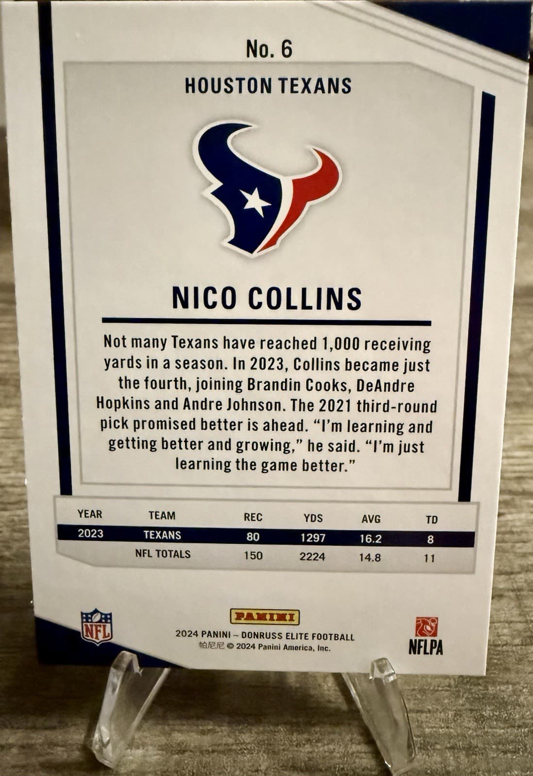 2024 Panini Donruss Elite - Nico Collins #6 Silver - Thumbnail 4