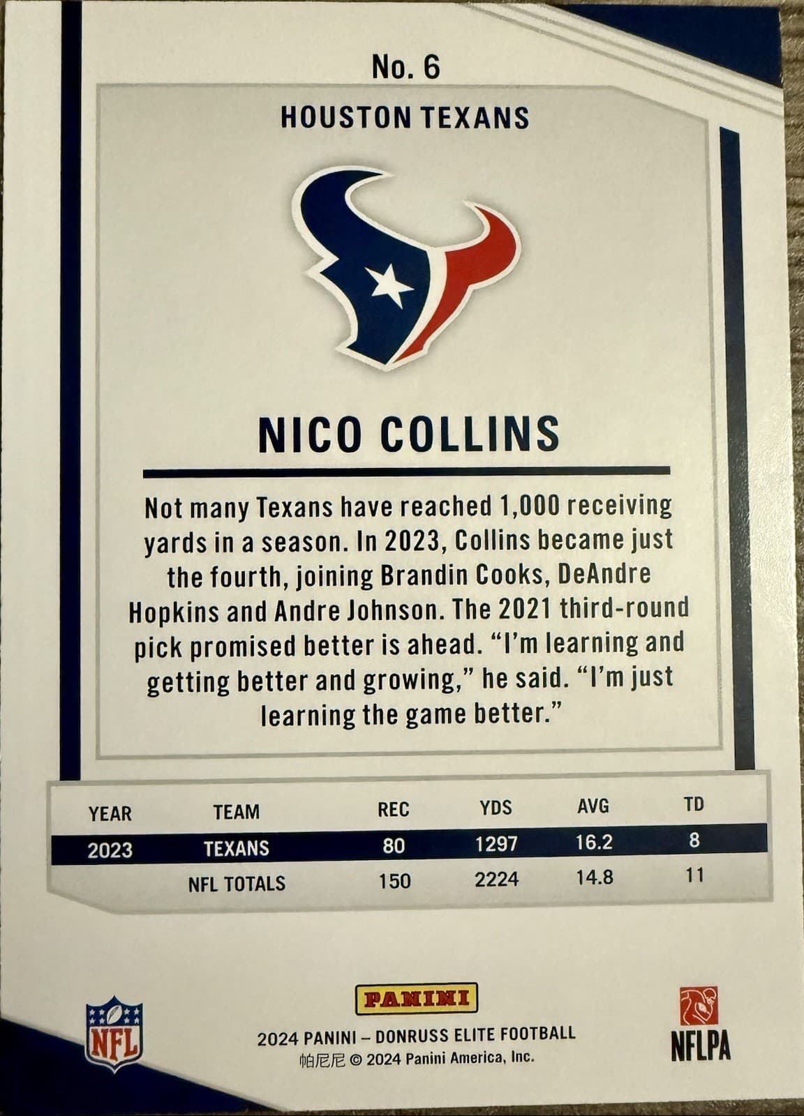 2024 Panini Donruss Elite - Nico Collins #6 Silver - Thumbnail 2
