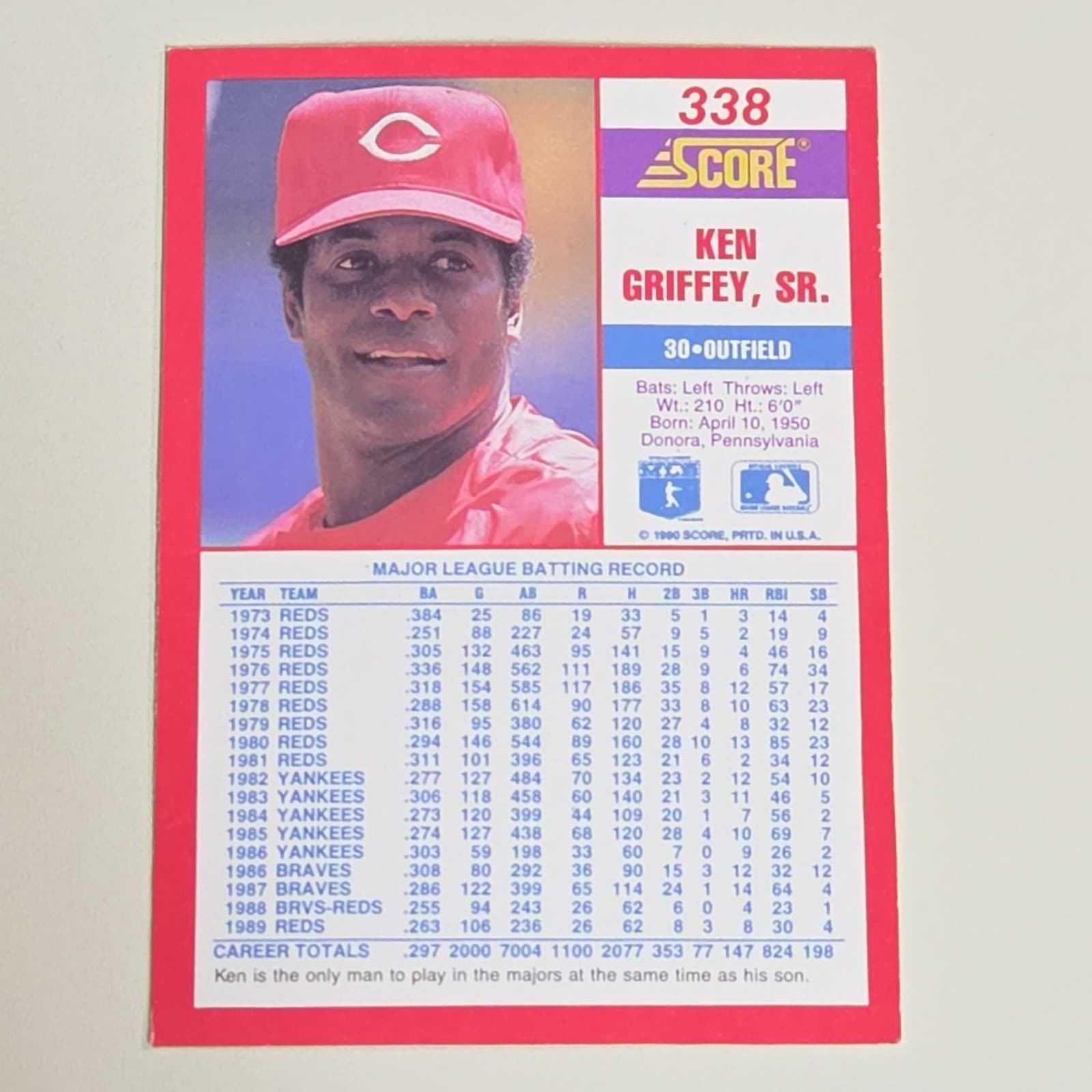 1990 Score - Ken Griffey Sr. #338 Jersey #30 on Back - Thumbnail 2