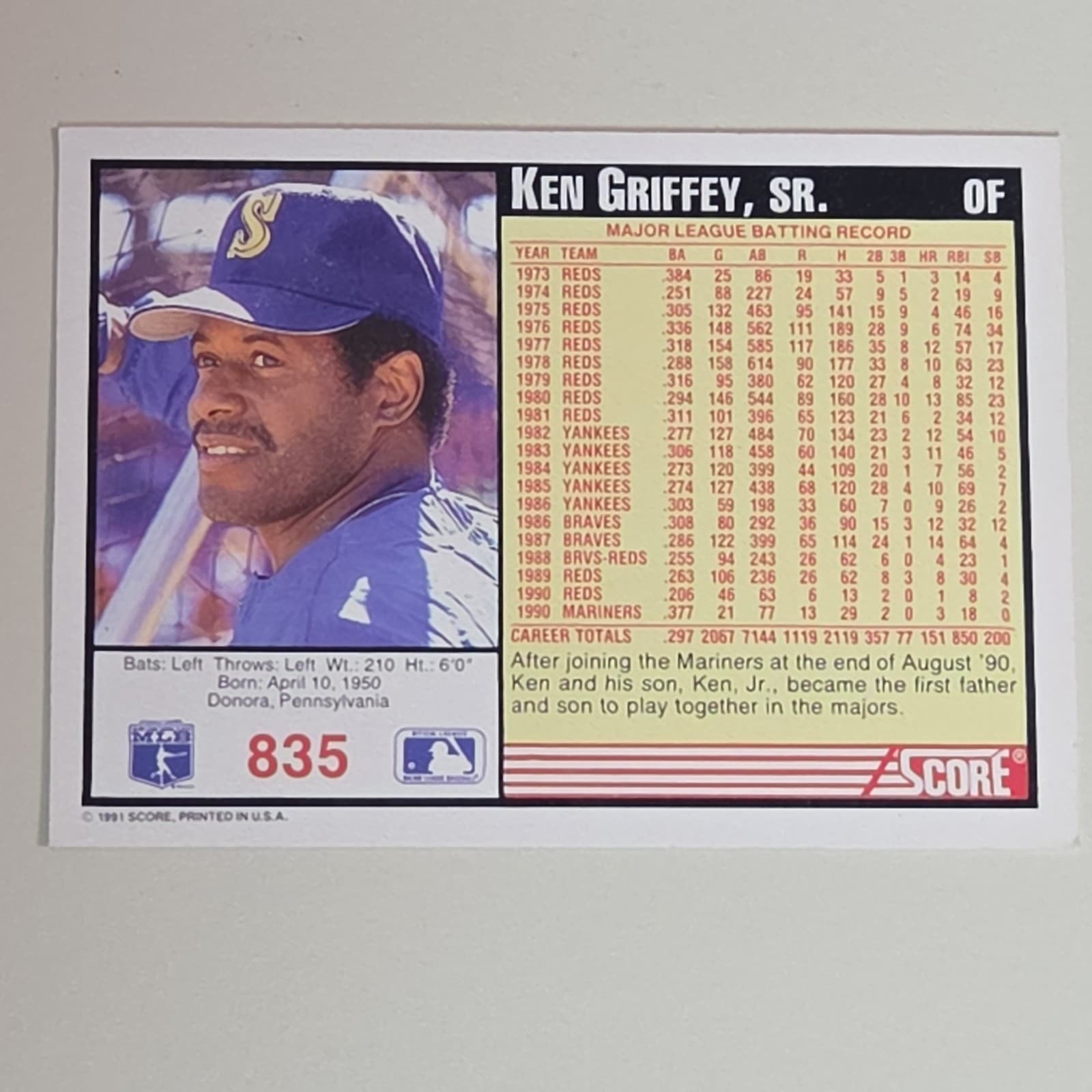 1991 Score - Ken Griffey Sr. #835 - Thumbnail 2