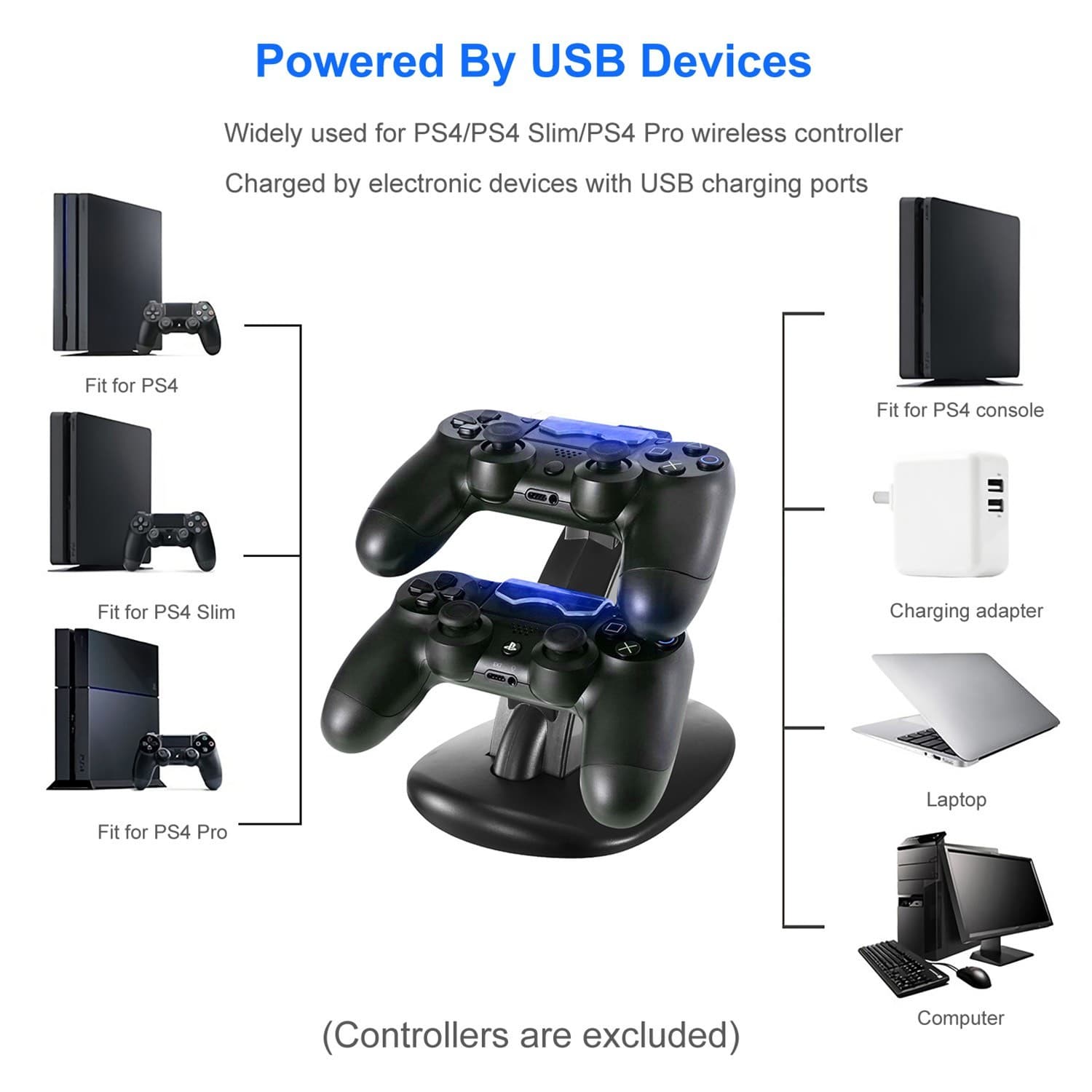 Charging Dock Station Dual Micro USB Charger Stand For PS4 Pro/PS4 Slim Gamepad - Thumbnail 9