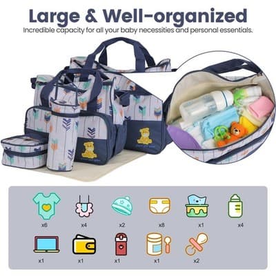 5Pcs Baby Nappy Diaper Bags Set Mummy Diaper Handbags With Diaper Pad Food Bag B - Thumbnail 4