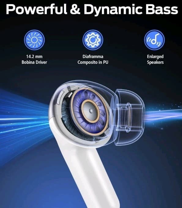 X8 Bluetooth 5.4 In-Ear Earbuds, Dual Display, Touch Control, White/Silver - Thumbnail 10