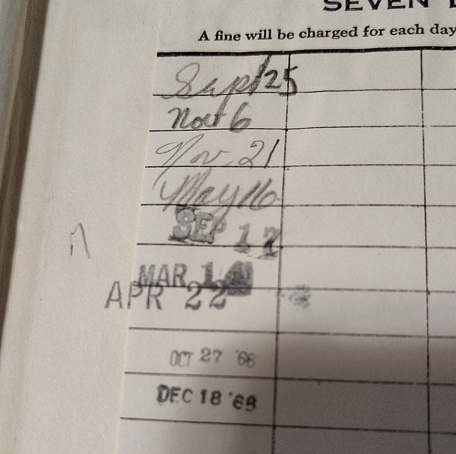 The Last of the Mohicans by James Fenimore Cooper, Hardcover 1968, Ex-Library - Thumbnail 8