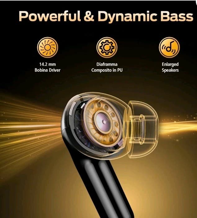 Bluetooth 5.4 In-Ear Earbuds 1100 Series Wireless Charge Dual Display Touch IP7 - Thumbnail 8