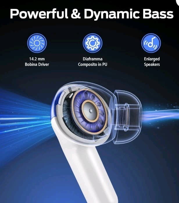 NEW Bluetooth 5.4 Wireless Earbuds Dual Display Touch Control Blue - Thumbnail 11