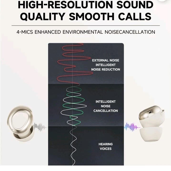 Bluetooth Ear-Hook In-Ear Earbuds IPX7 Waterproof Noise Cancel Beige - Thumbnail 12