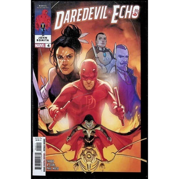 Daredevil Echo Marvel Comics Variant Covers Issues 1 2 3 4 4x Lot DEMAGOBLIN - Thumbnail 5