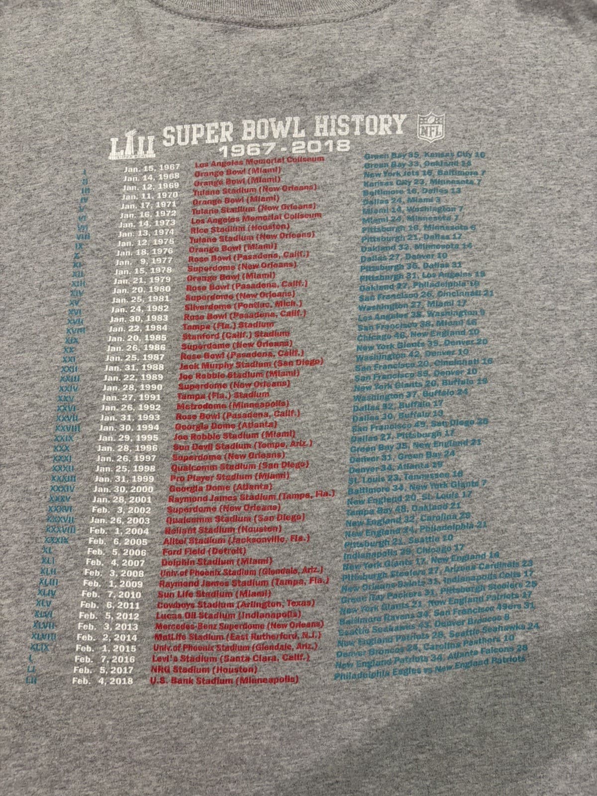 NFL Super Bowl LII Patriots vs Eagles Men's Double Sided T-Shirt Size 2XL - Thumbnail 5