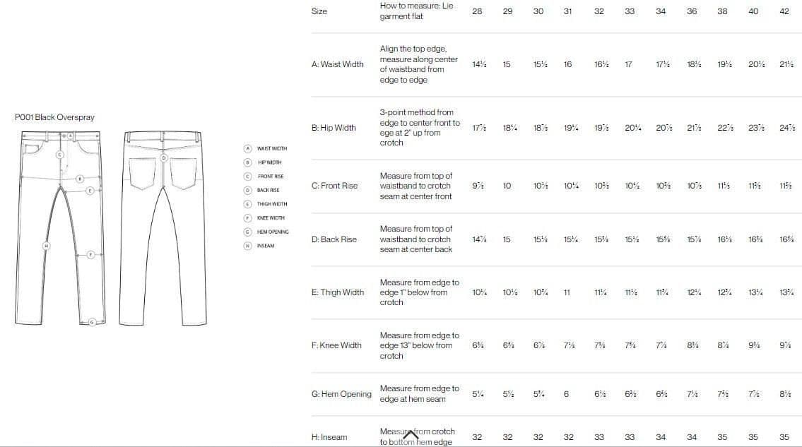 Purple Brand - P001 Black Overspray Jeans - 36 - Brand New - 36 - Bottoms - new-with-tags - Purple Brand - Thumbnail 8