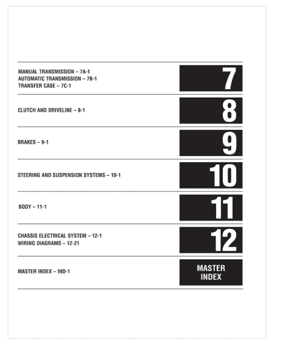 Chilton Ford Pick-Ups & Bronco 1980-96 Includes 1997 F-250HD & F-350) 26664 P26K - Thumbnail 4