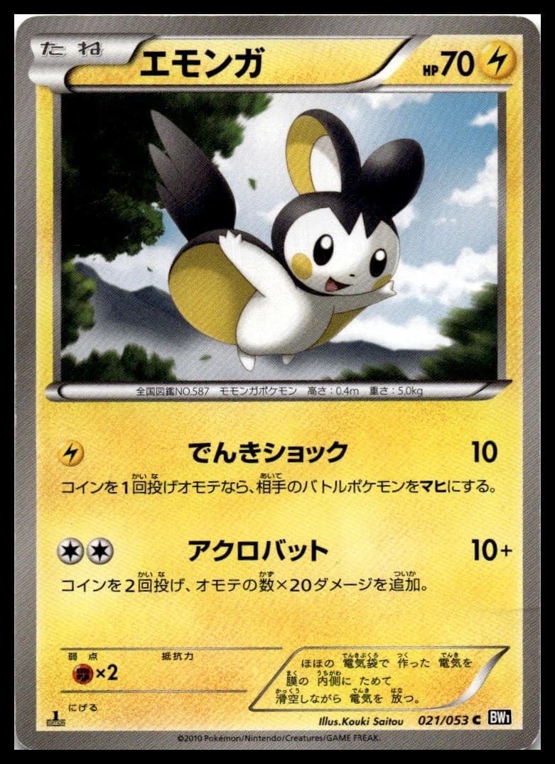 Riolu BW7 042/070 NM