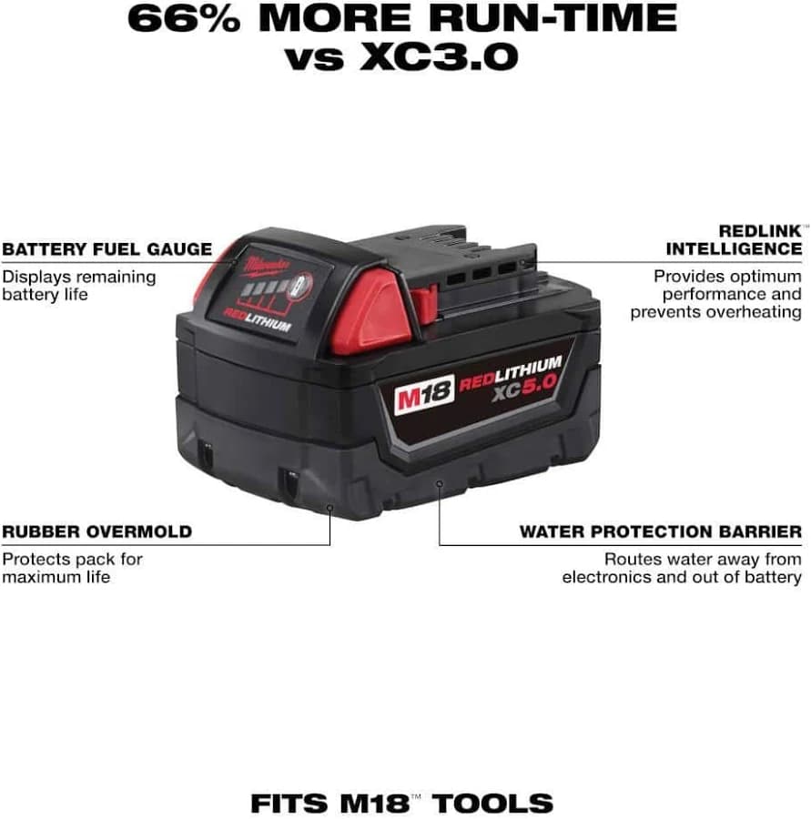 Milwaukee M18 FUEL ONE-KEY 18V Cordless Reciprocating Saw &  5Ah battery - Thumbnail 6
