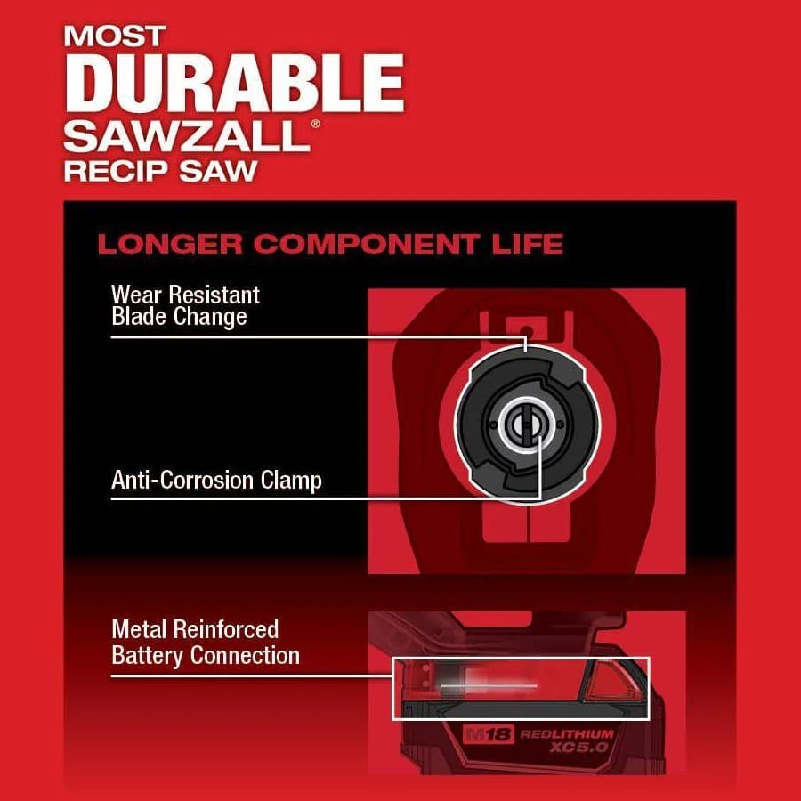 Milwaukee M18 FUEL ONE-KEY 18V Cordless Reciprocating Saw &  5Ah battery - Thumbnail 9