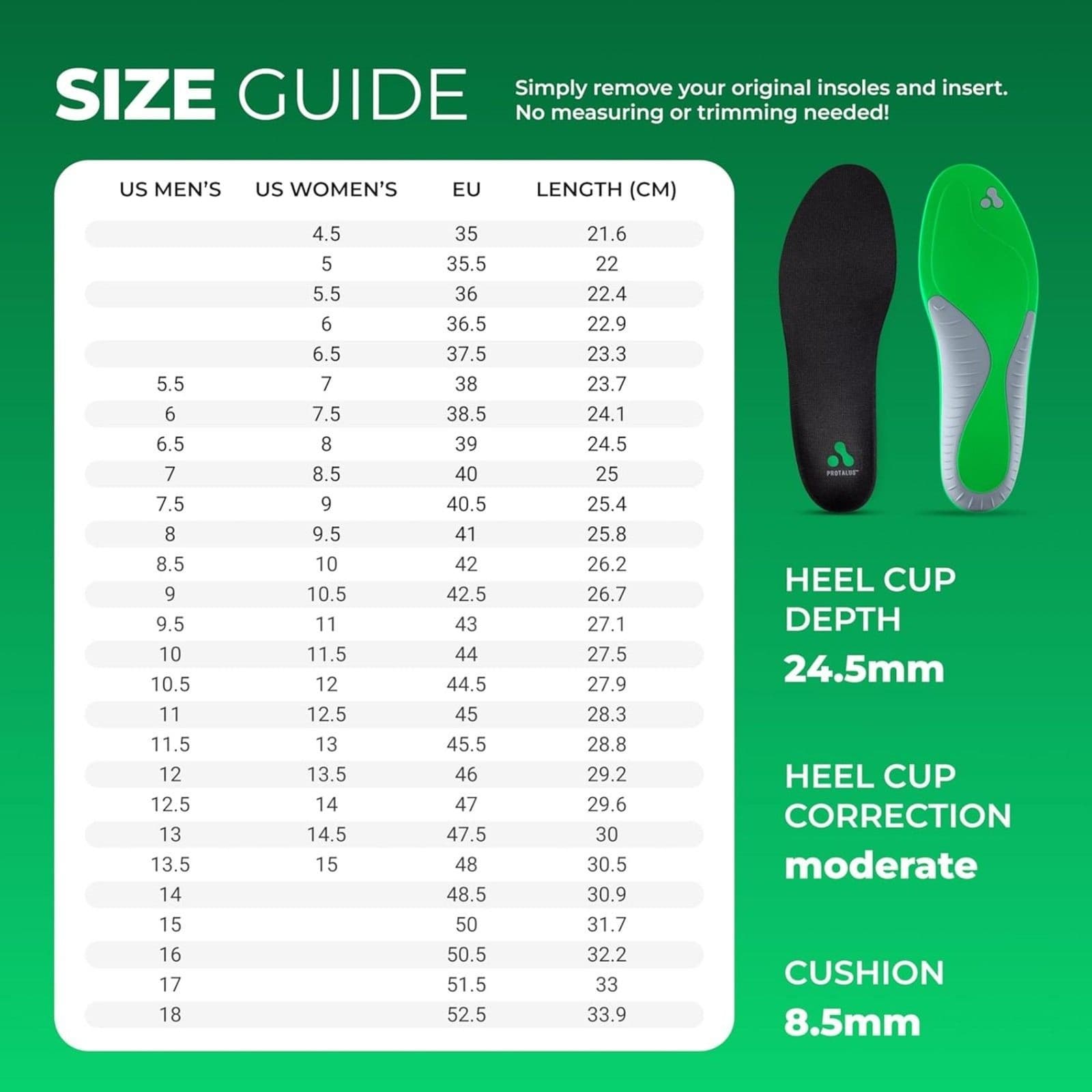 Protalus T-100 Elite Premium Insoles Men 7.5 Women 9 Arch Support Plantar Relief - Thumbnail 8