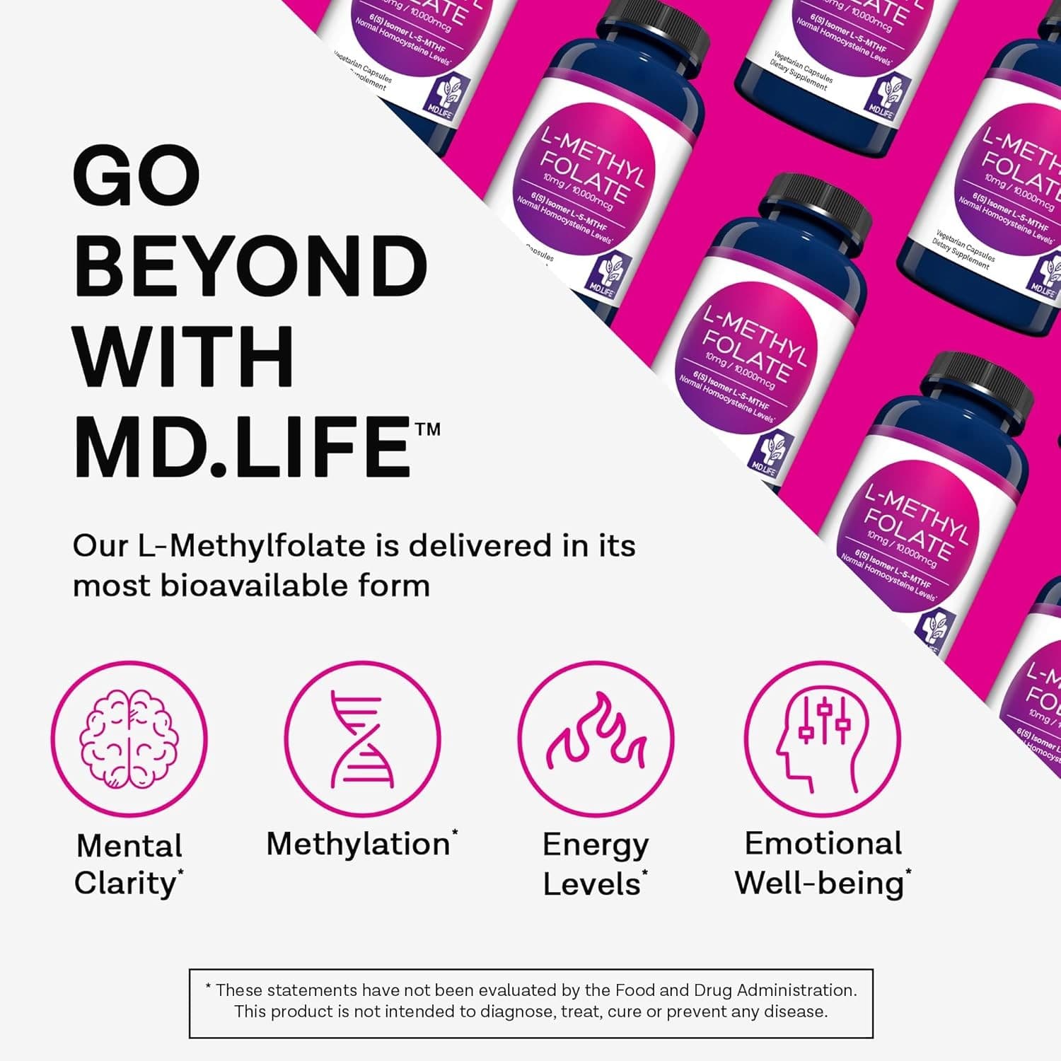 MD Life L-Methyl Folate 10mg 30 Capsules L-5-MTHF Active Folate Non-GMO Gluten - Thumbnail 8