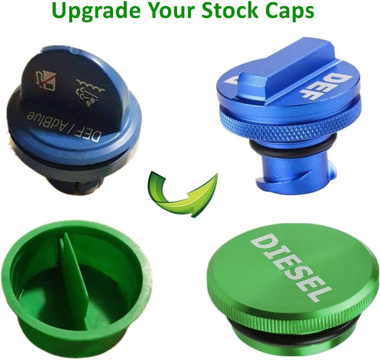 Diesel Fuel & DEF Cap Combo for Dodge Ram 1500 2500 3500 (2013–2019) Magnetic - Thumbnail 2