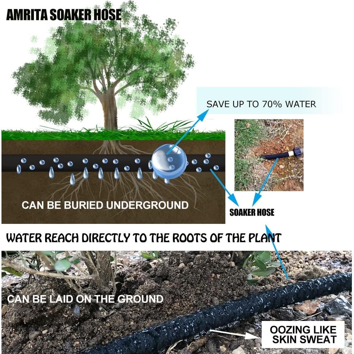 3/8'' 100FT Soaker Hose Kit Rubber Garden Hose Water Saving Black - Thumbnail 5