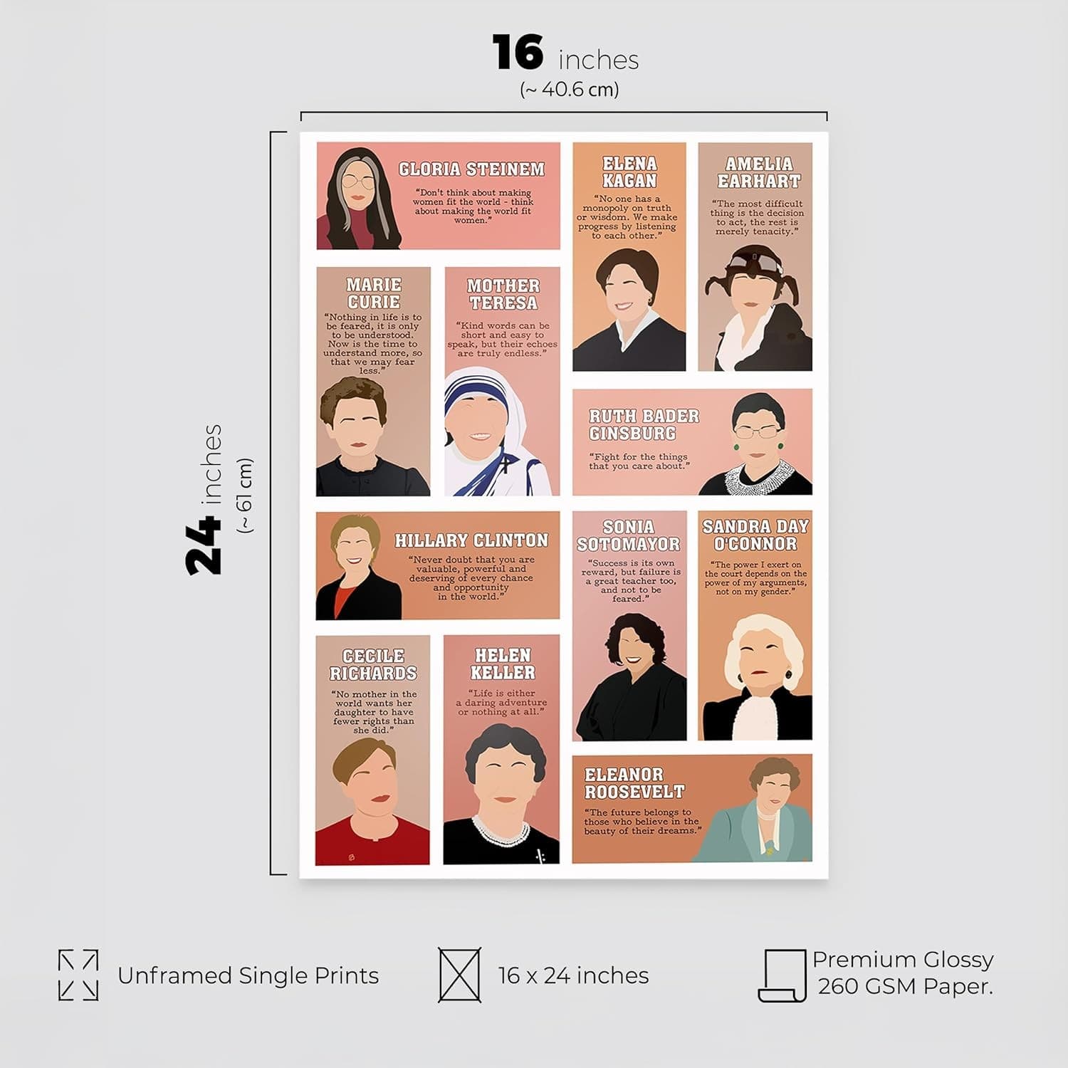 Empowered Women Poster 16 x 24 Inspirational Classroom Wall Art History Decor - Thumbnail 2