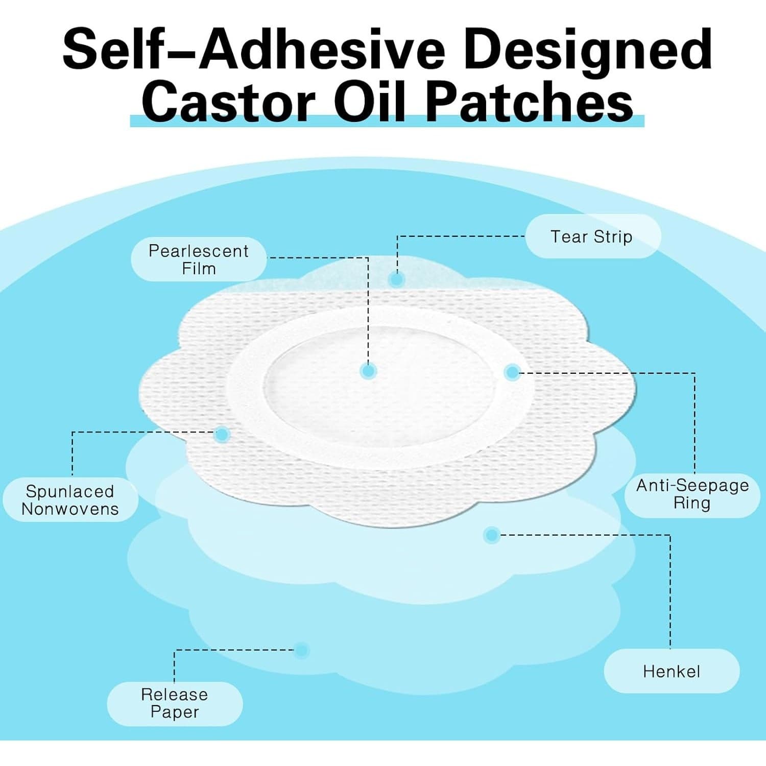 30PCS Castor Oil Patches Belly Button Detox Pads Self Adhesive Disposable - Thumbnail 4