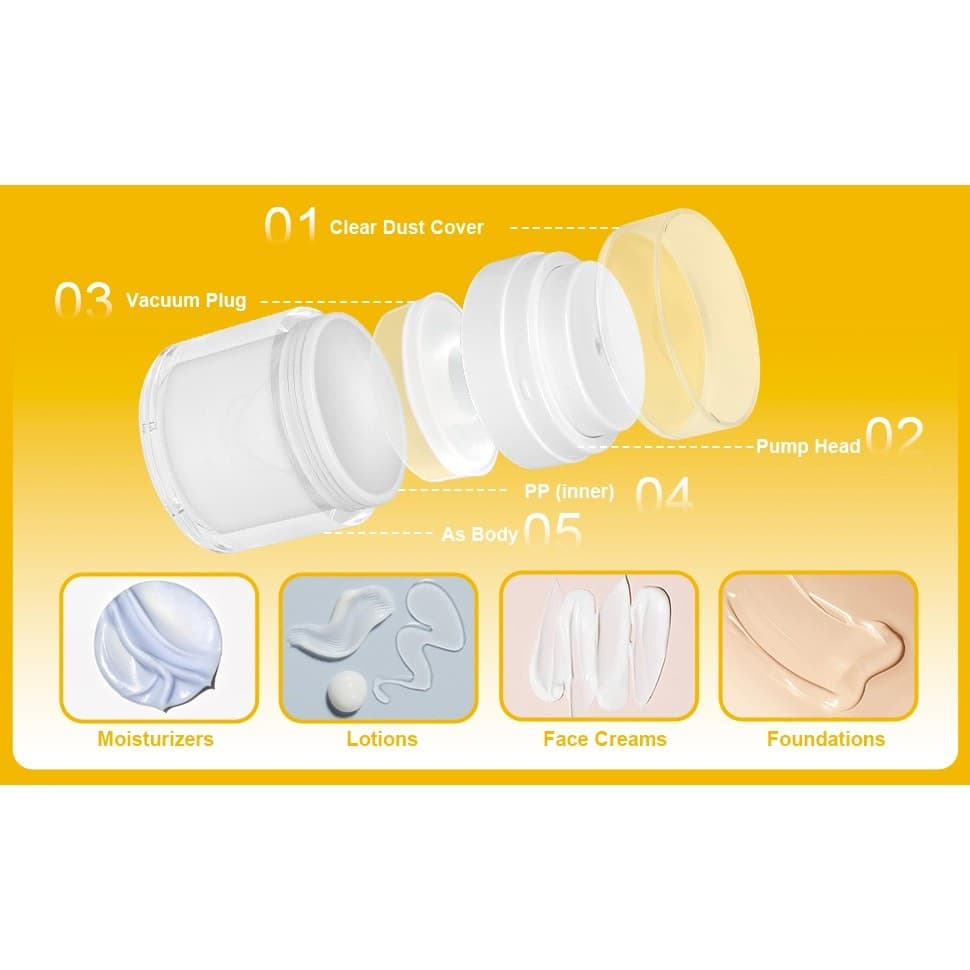 2 Pack Airless Pump Jars 1oz & 1.7oz Cream Containers Travel Cosmetic - Thumbnail 13