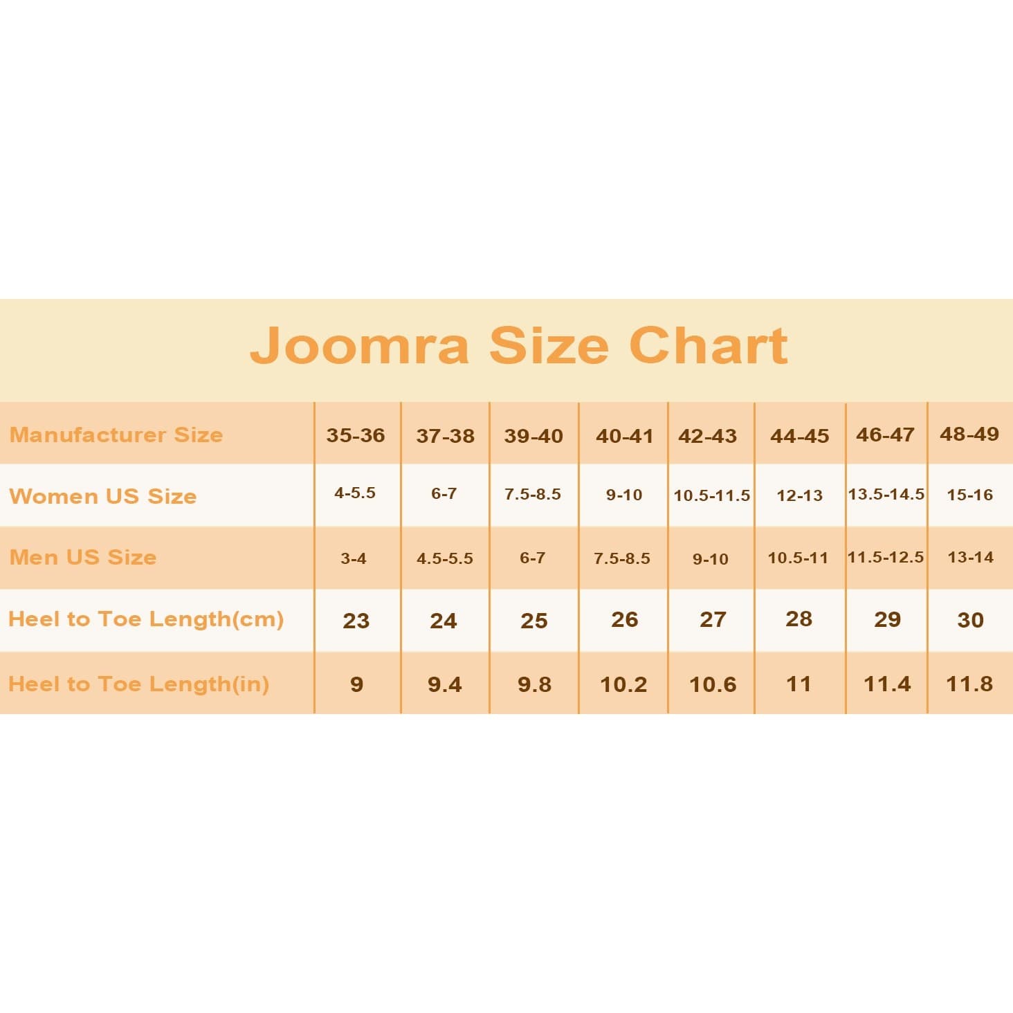 Joomra Recovery Slides Thick Cushion Cloud Foam Slippers Unisex Beige 40–41 - Thumbnail 9