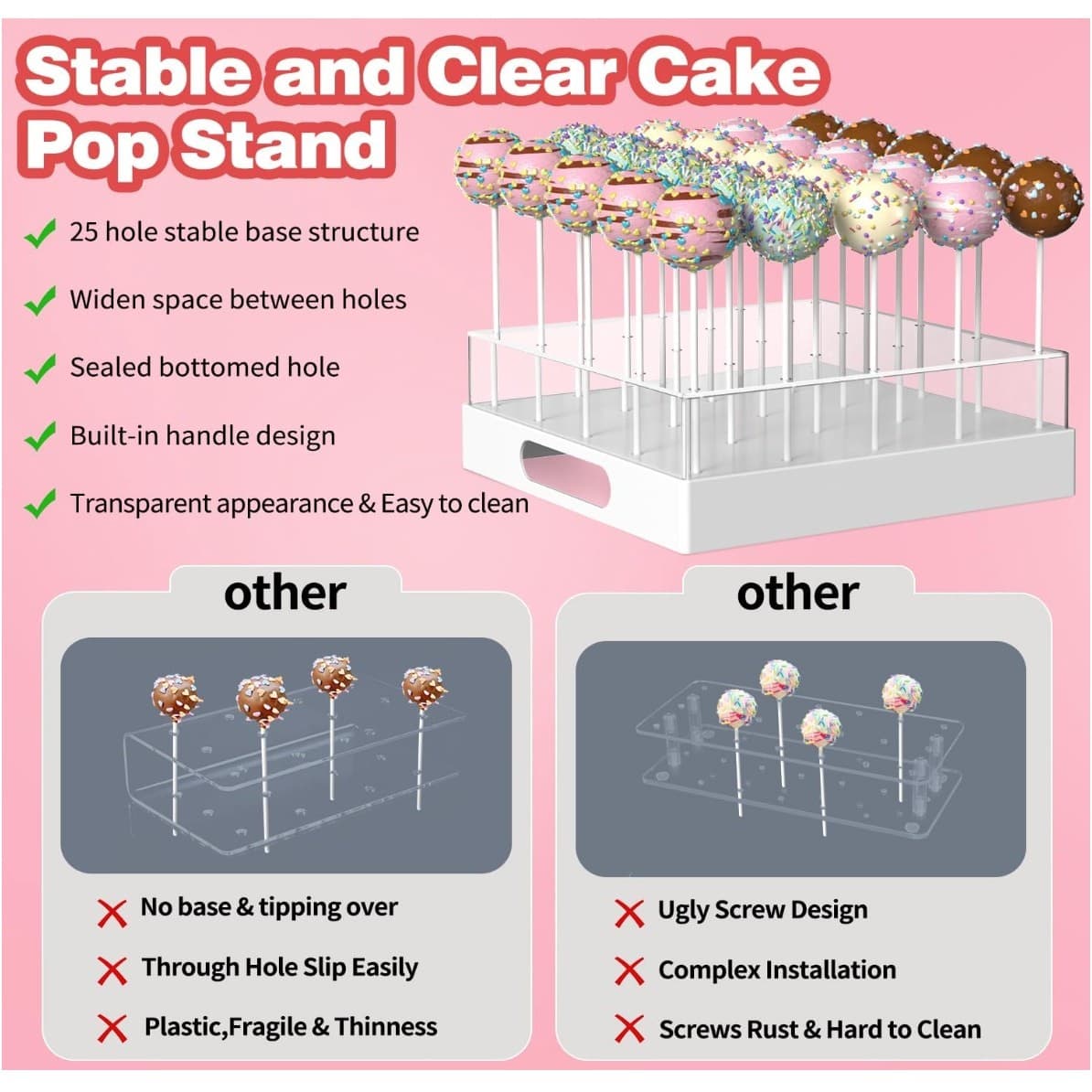 Cake Pop Stand 25 Holes Display Party Holder Kit Sticks Mold Baking Dessert DIY - Thumbnail 3