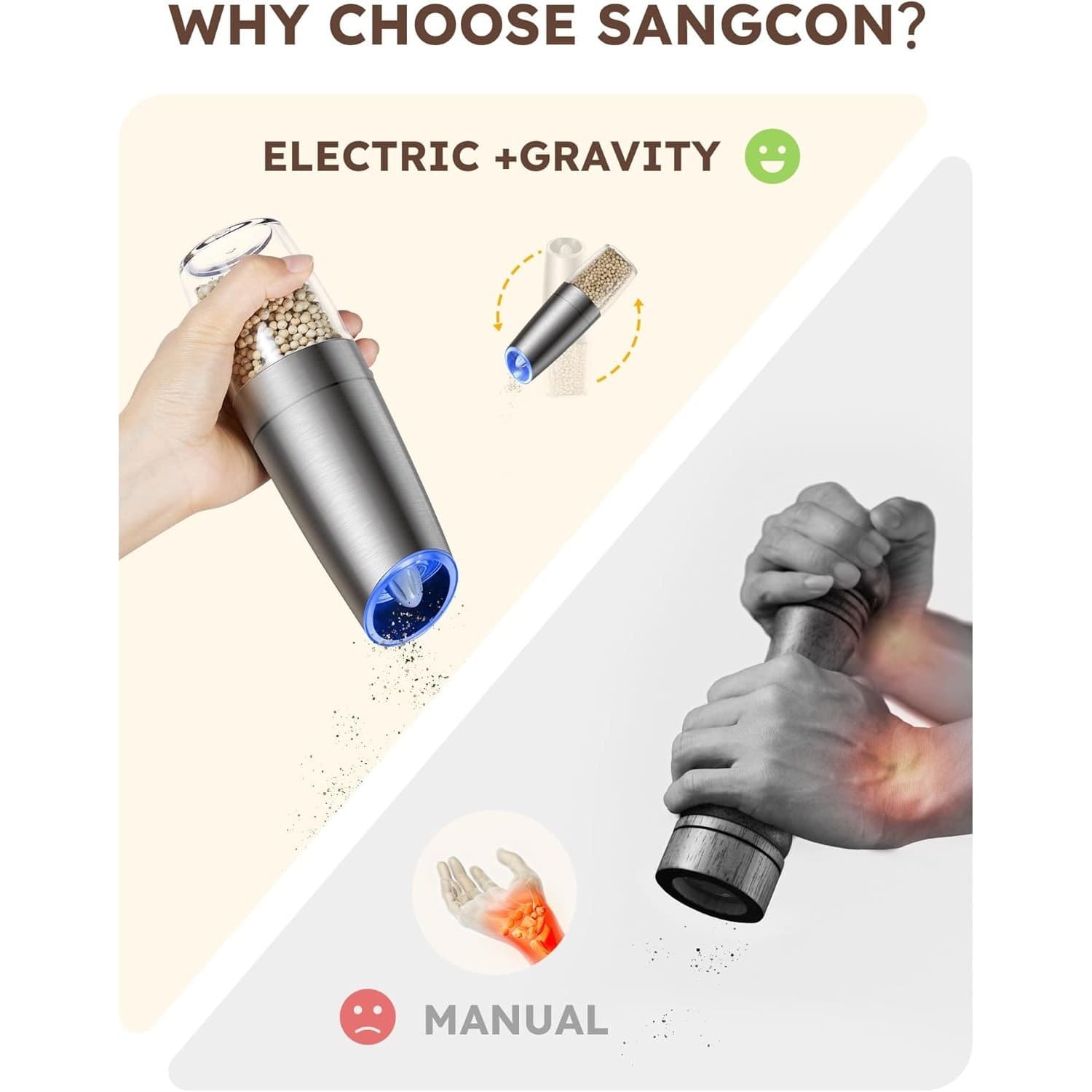 Electric Salt Pepper Grinder Set Gravity LED Adjustable Ceramic 6.5oz Large - Thumbnail 8