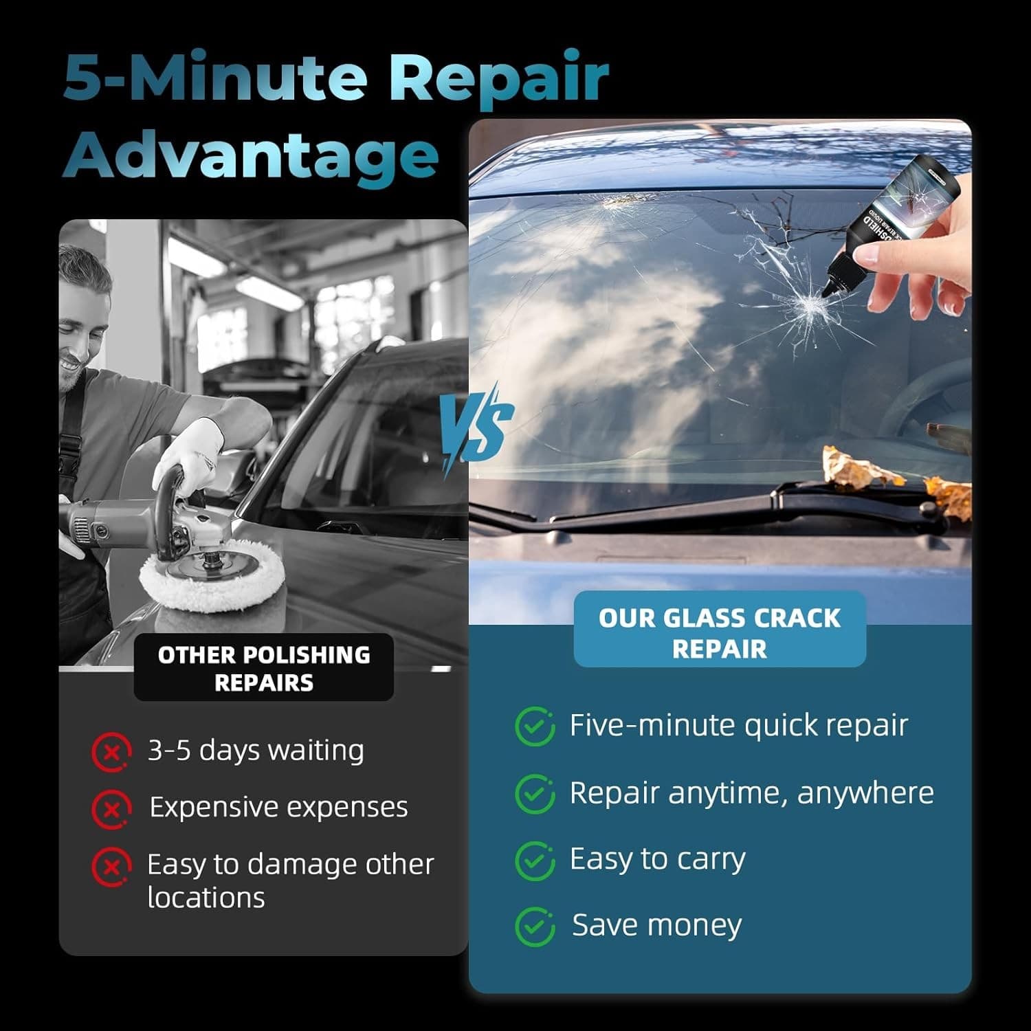 Windshield Crack Repair Kit 5Min Quick Glass Fix Car Chip Resin Repair Tool 20ml - Thumbnail 4