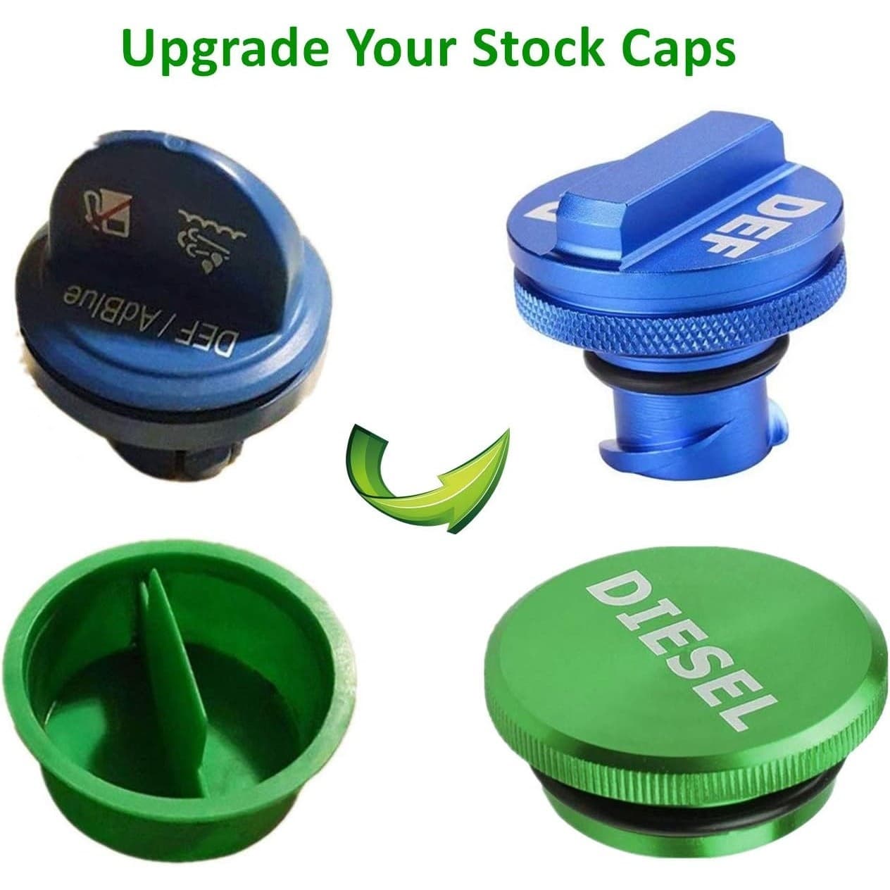 Diesel Fuel & DEF Cap Combo for Dodge Ram 1500 2500 3500 (2013–2019) Magnetic - Thumbnail 2