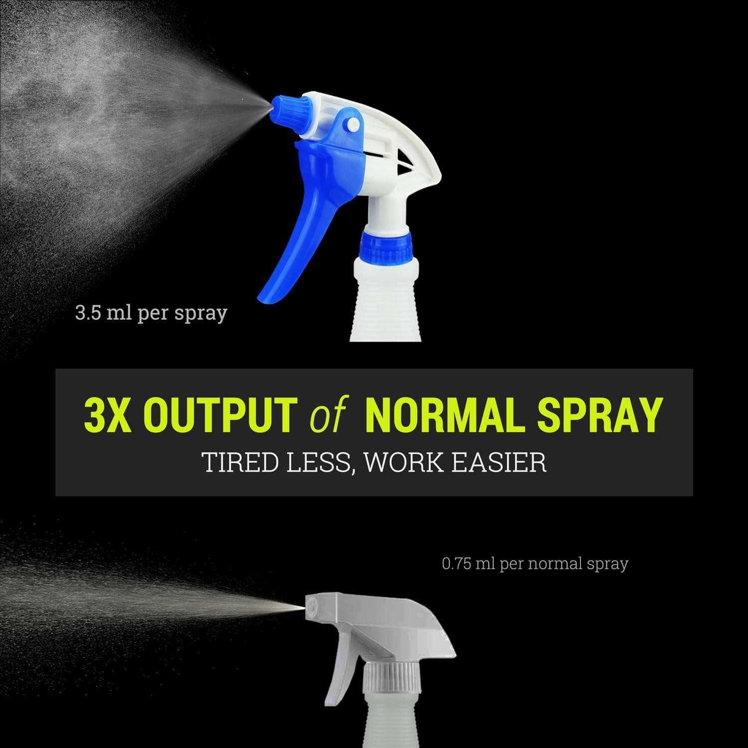3 Pack 32oz Spray Bottles Heavy Duty Adjustable Nozzle Leak Proof Cleaning - Thumbnail 6