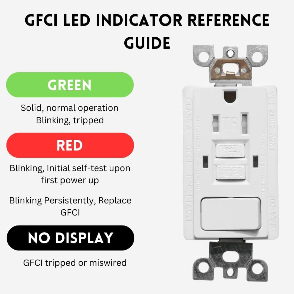 GFCI Outlet Switch Combo 15A 125V Tamper Resistant White 2 Pack Wall - Thumbnail 7