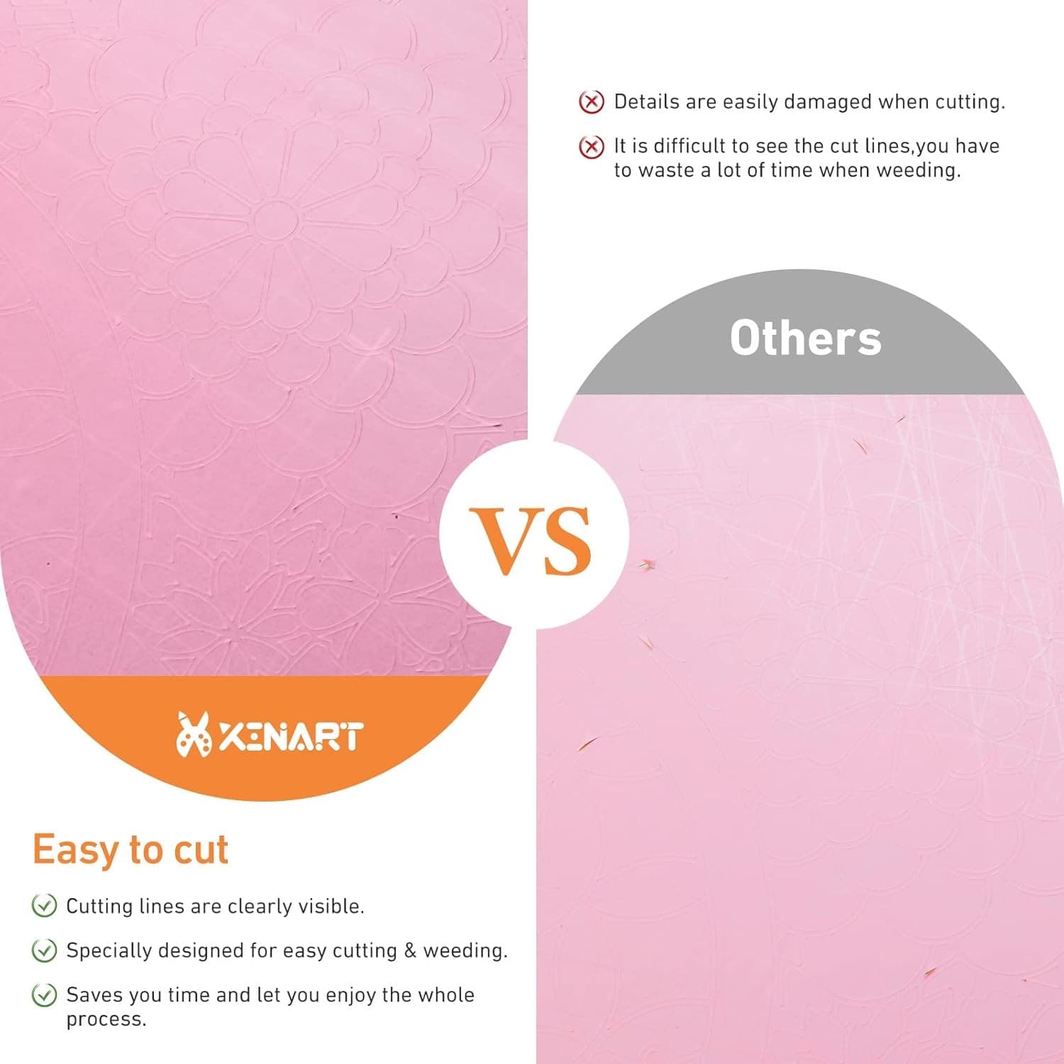 Pink Heat Transfer Vinyl Roll 12"x 20FT HTV Easy Weed Iron On Fabric - Thumbnail 4