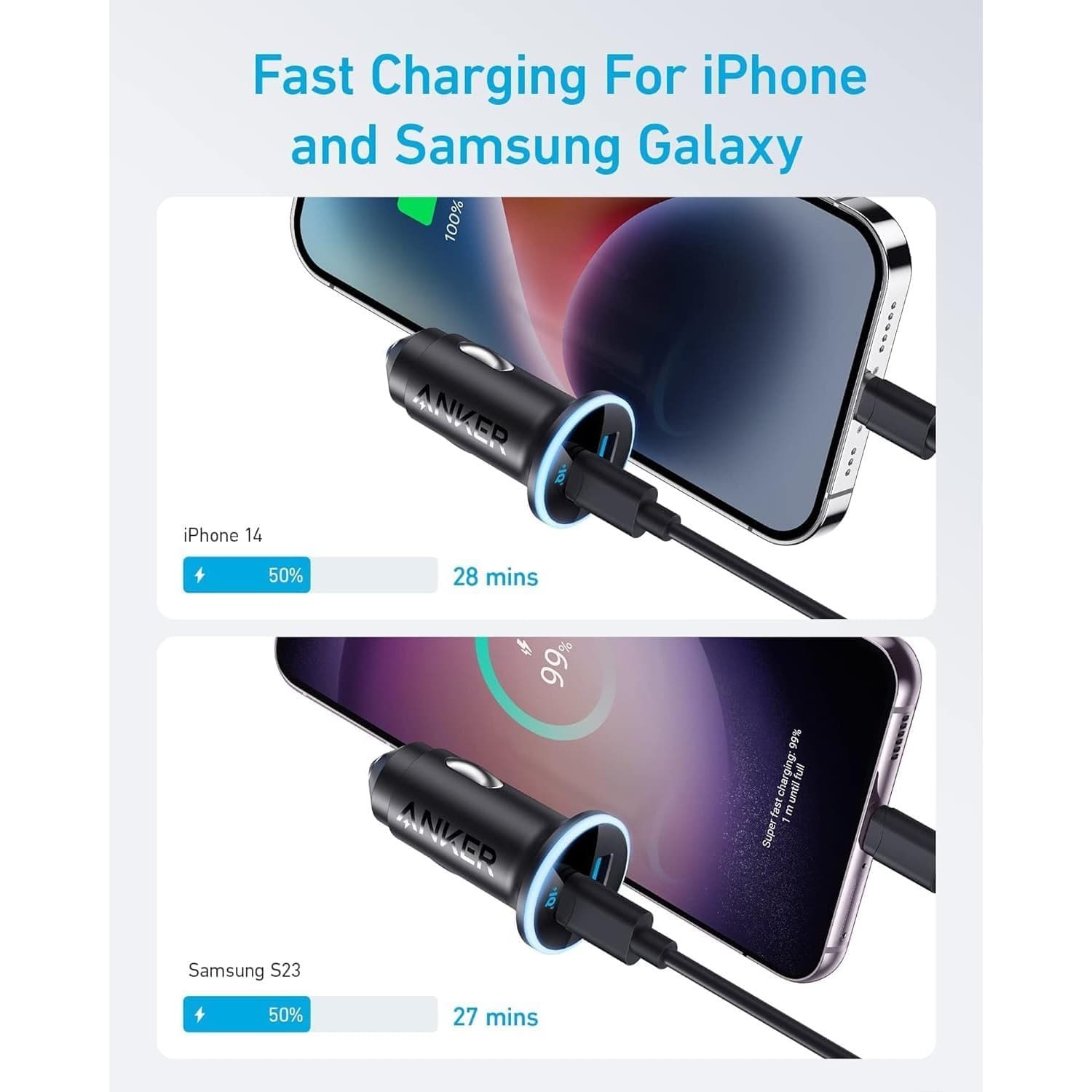 323 USB-C Car Charger 52.5W Fast Charge Adapter USB-A iPhone Samsung - Thumbnail 6
