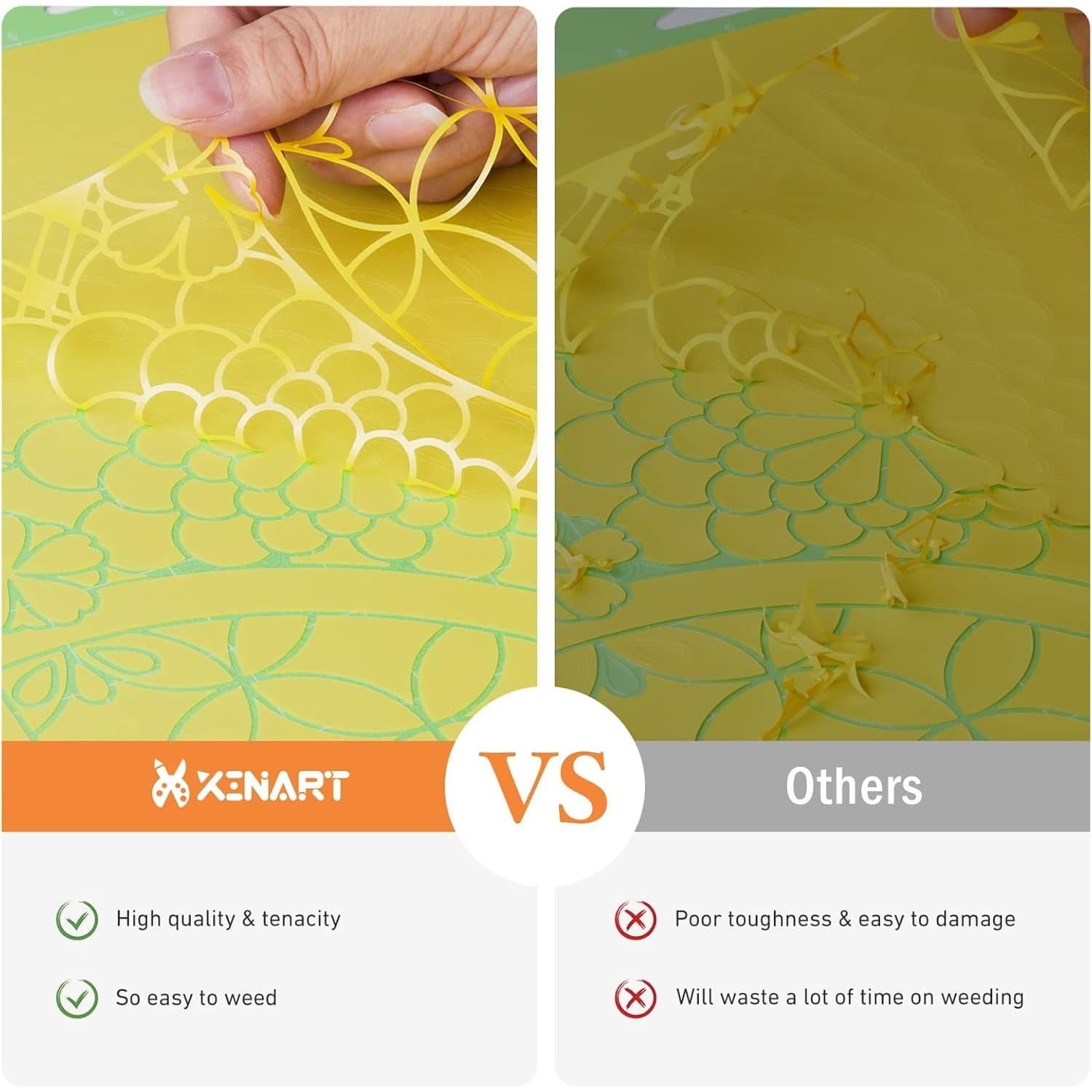 Yellow HTV Vinyl Roll 12"x 20FT Heat Transfer Iron On Easy Weed Shirts - Thumbnail 5