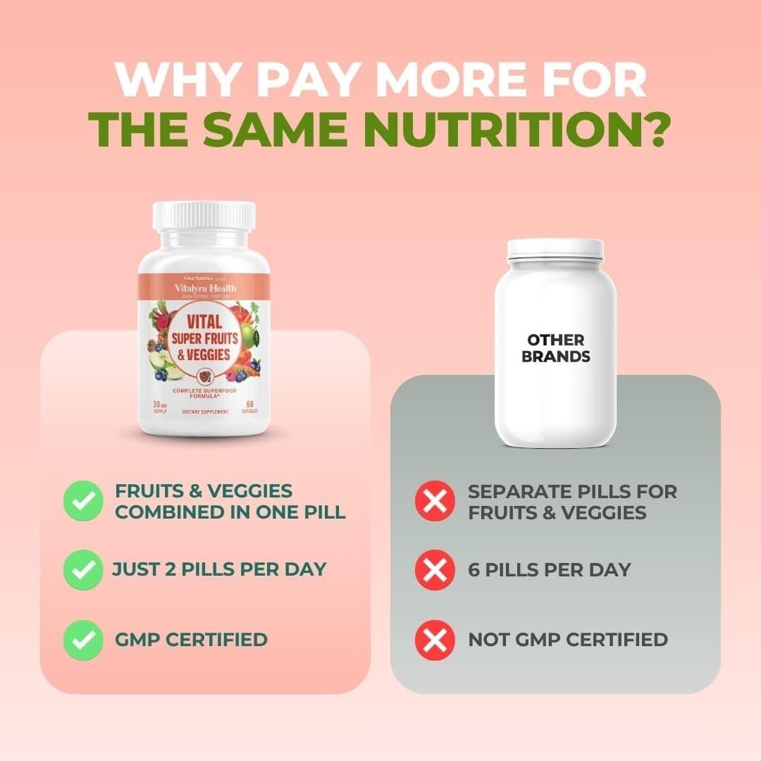 Vital Super Fruits & Veggies Capsules Daily Superfood 60 Vegan Non GMO Adults - Thumbnail 4