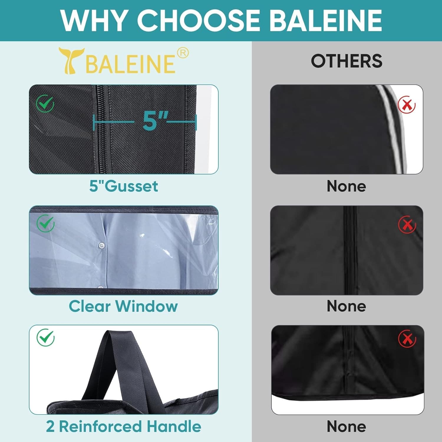BALEINE 60” Garment Bag 2-Pack Travel Suit Dress Cover Clear Window 5” Gusset - Thumbnail 5