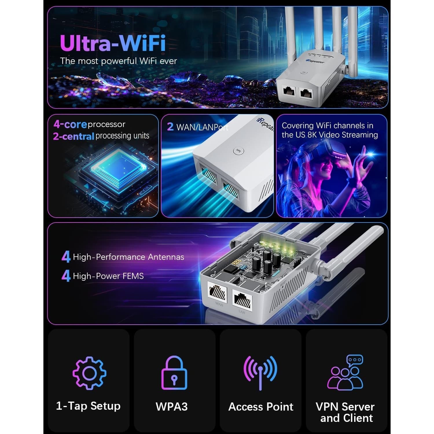 2025 WiFi Extender Signal Booster 20K Sq Ft Repeater 6X Speed w/ Ethernet Port - Thumbnail 5