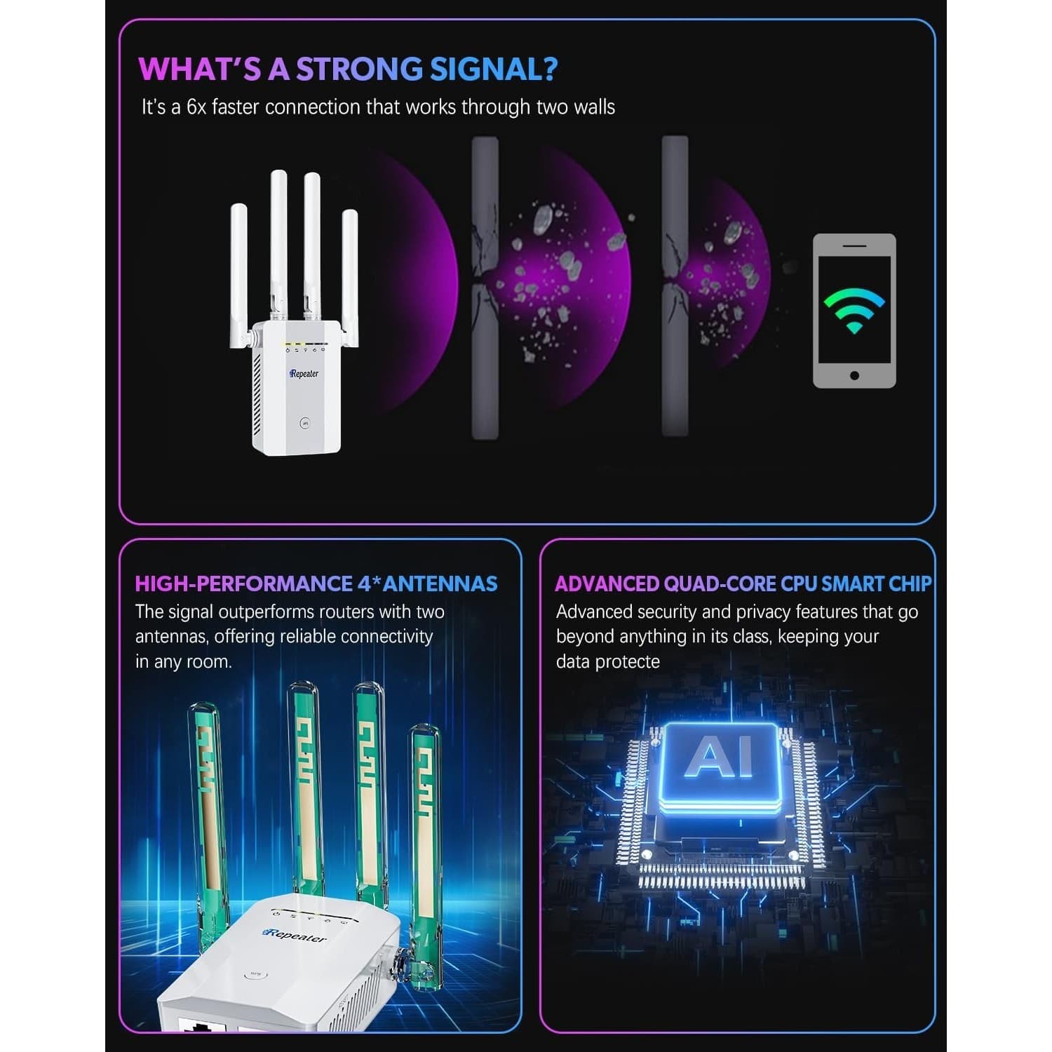 2025 WiFi Extender Signal Booster 20K Sq Ft Repeater 6X Speed w/ Ethernet Port - Thumbnail 10