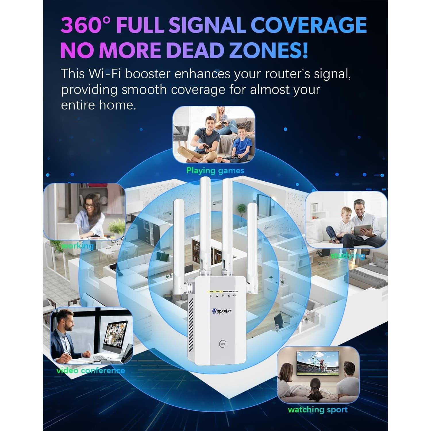 2025 WiFi Extender Signal Booster 20K Sq Ft Repeater 6X Speed w/ Ethernet Port - Thumbnail 3